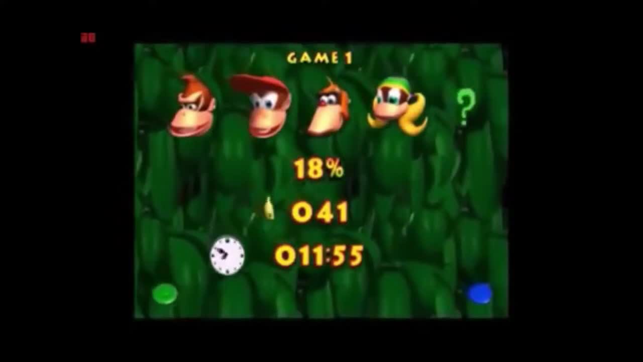 COPYRIGHT FREE MUSIC [ 4 ] Dizzy - Max Surla/Media Right Productions