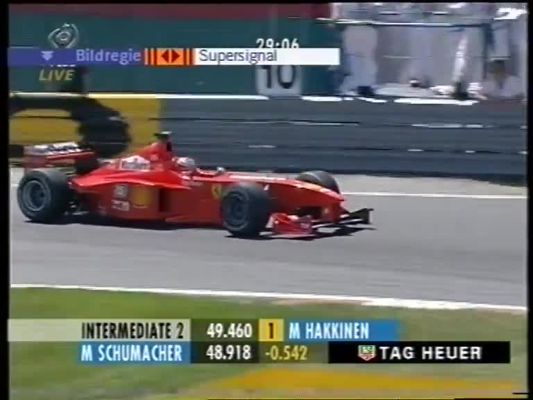 F1 1999 Canada Michael Schumacher Pole Lap F1 1999 Canada Michael Schumacher Pole Lap