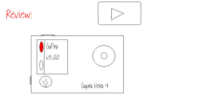 Review da Minha Gopro Hero 4 Black