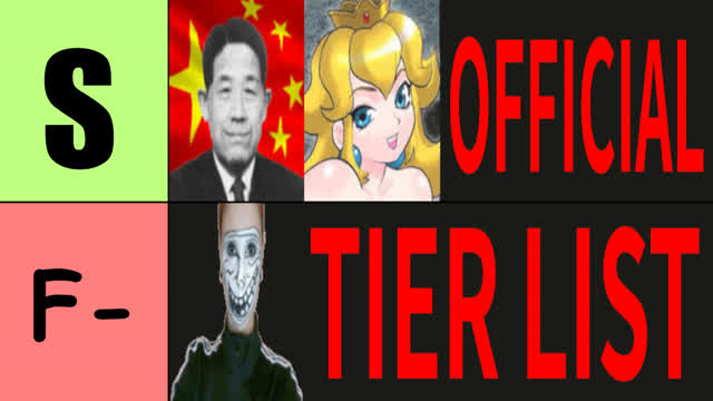 Official VidLii Tier List Official VidLii Tier List