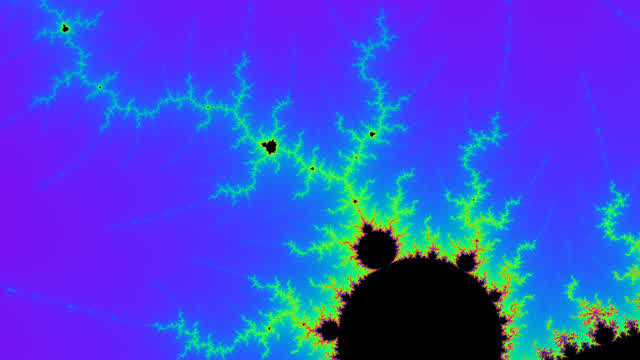 Mandelbrot Set (in C++)
