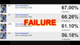 SunaSaga Episode III - Fall of Sonic's Fanbase and Games SunaSaga Episode III - Fall of Sonic's Fanbase and Games