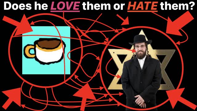 Question for SkibidiCoffee regarding the Jews