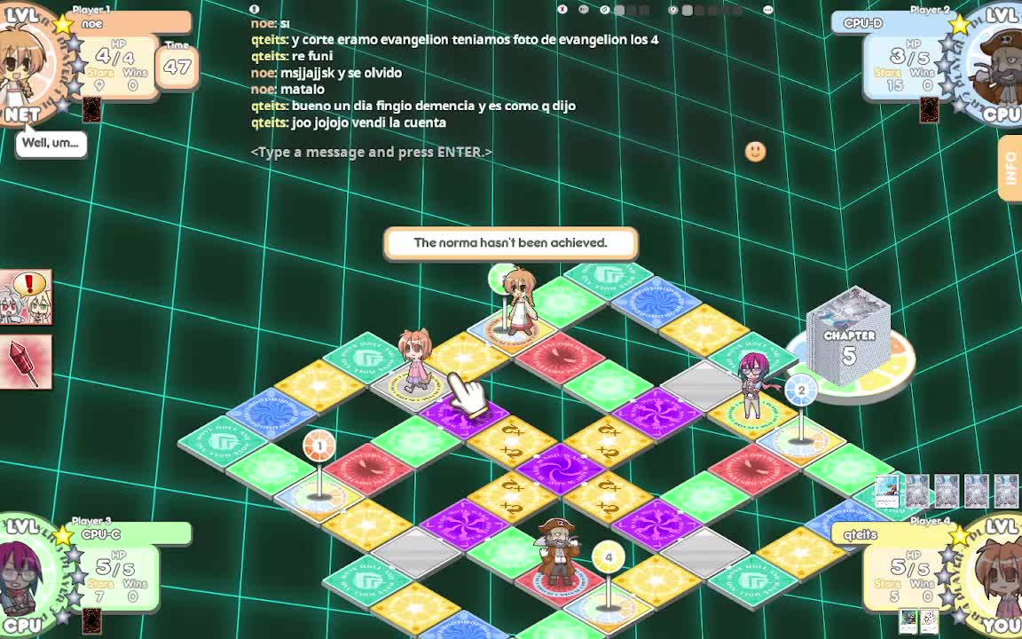 noe papeando en orange juice