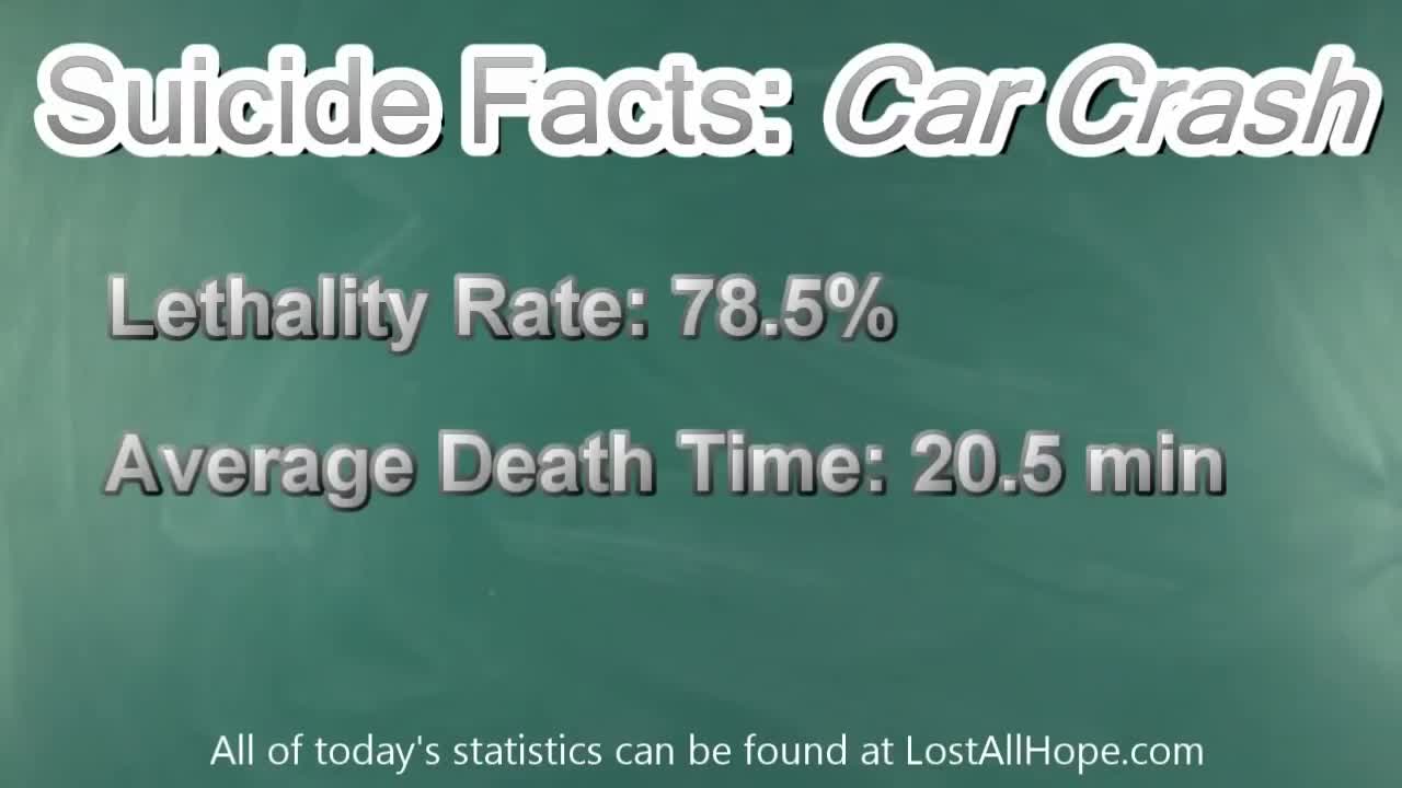 Top 10 Cures For Depression - Mumkey’s Anime Reviews #21