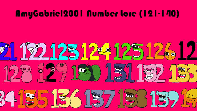 AmyGabriel2001 Number Lore (121-140)