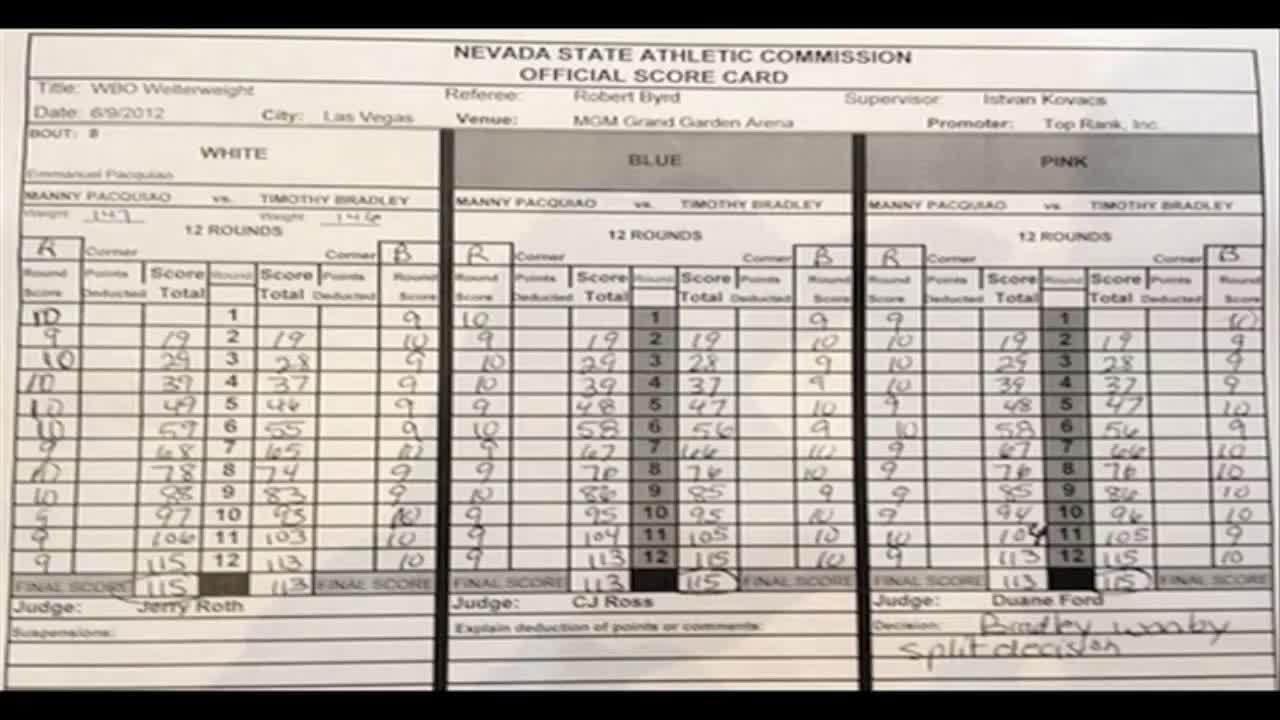 Tim Bradley BEATS Manny Pacquiao Welterweight Championship HBO Boxing PPV Scorecards