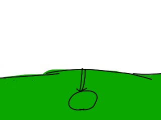 Under