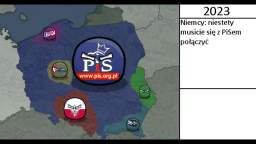 Alternatywna Przyszłość Europy Odcinek 1 - koniec III RP Alternatywna Przyszłość Europy Odcinek 1 - koniec III RP