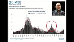 Fatti un giro negli ospedali [ReUpload]