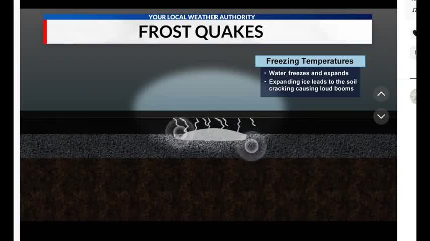 This Strange Video Has Me Very Disturbed