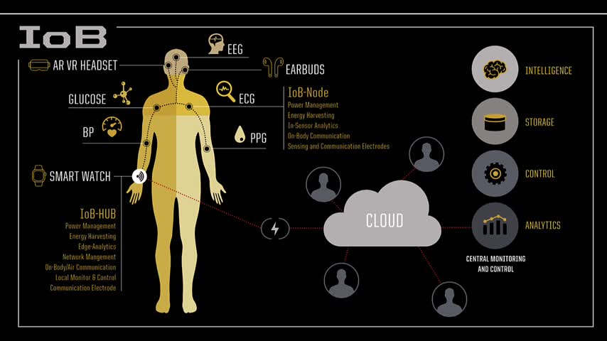 WARNING! BIG BROTHER IS GOING TO START FINING YOU IF YOU DON'T COMPLY & GET A REAL ID!