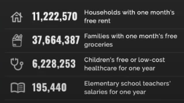 This is What trump had to say about his fav country (OC)