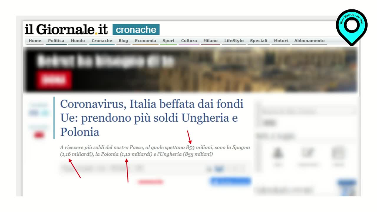 AZIONE-REAZIONE [ReUpload]