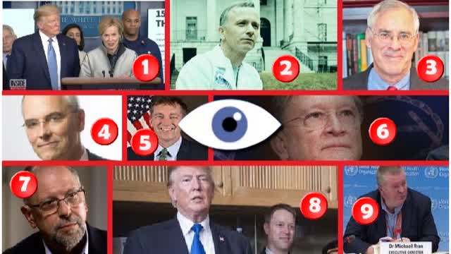 Master Plan for Humanity A Blueprint for Global Tyranny