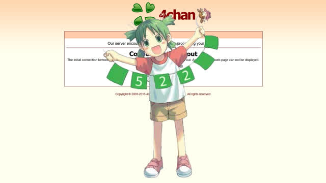 RIP 4CHAN